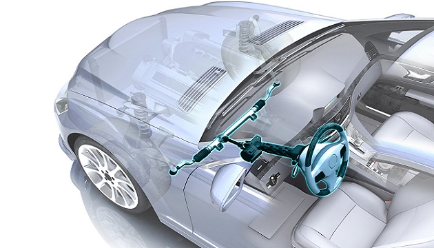 Electric Power Steering Market Analysis, Size, Share, Growth, Trends and Forecast to 2030